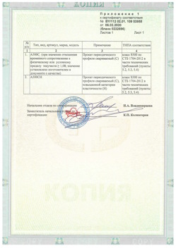 2020.02.06 Боровичи - Приложение к сертификату - Прокат арматурный для железобетонных конструкций периодического профиля.